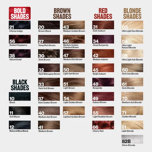 Miniatura 10 de Revlon ColorSilk con complejo de reparación de enlaces, color de cabello permanente negro, 100% cobertura de canas, tinte para cabello sin amoníaco