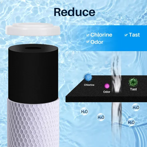 Miniatura 5 de CFS UltraClean - Cartucho de filtro de agua de bloque de carbono de 10 x 2.5 pulgadas, compatible con Flow-Pur 8 y WCBCS-975-RV, reduce el cloro