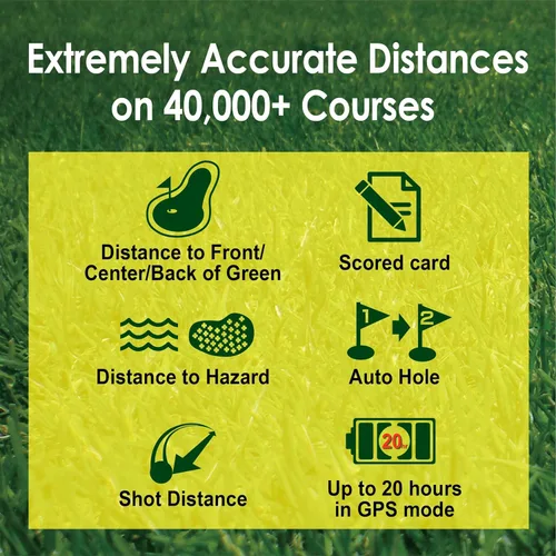 Miniatura 4 de CANMORE TW356 - Dispositivo portátil con GPS de golf para hombres y mujeres, más de 41,000 campos precargados actualizados en todo el mundo