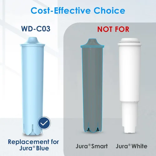 Miniatura 2 de Waterdrop Filtro de agua para café C03, repuesto para filtro Jura® Clearyl/Claris Blue Capresso® Clearyl para máquina de café Clearyl, 71445, 24229