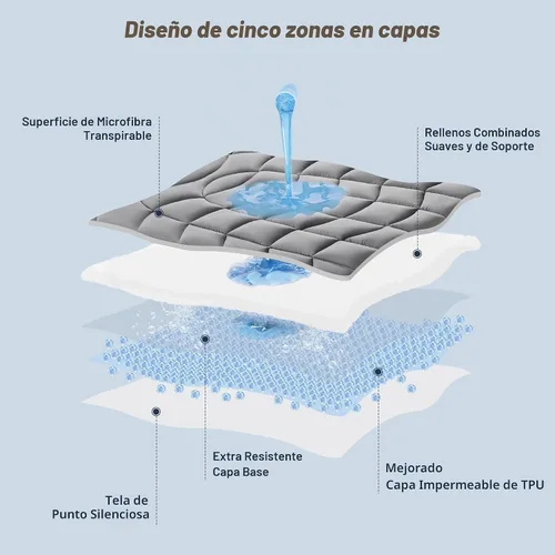 Miniatura 4 de Unikome Protector de colchón impermeable tamaño individual, funda de cama de microfibra suave y transpirable con bolsillo profundo