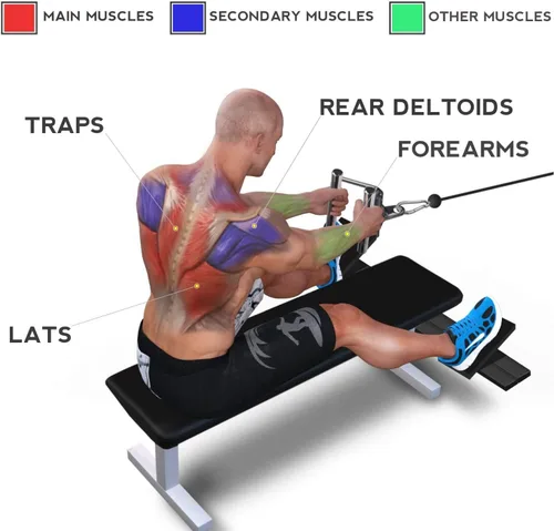 Miniatura 5 de Mango doble D, accesorios de mango de máquina de cable, asas de ejercicio extraíbles de accesorios de gimnasio en casa