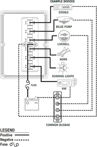Miniatura 3 de Blue Sea Systems 4325 Panel de interruptores de disyuntor resistente al agua, camuflaje, 6 posiciones