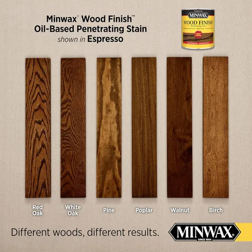 Miniatura 2 de Minwax 700504444 Acabado de madera, Espresso, 1 cuarto de galón