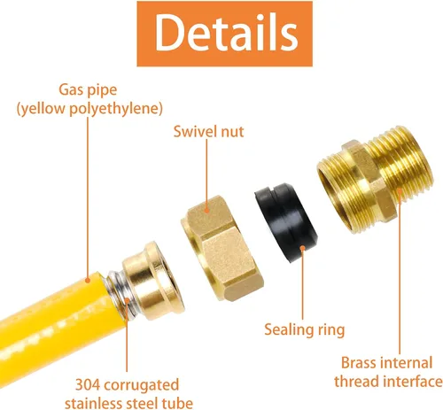 Miniatura 3 de CSST Tubería de Acero Inoxidable Corrugado de 70 Pies 3/4" Línea Flexible de Tubería de Gas Natural Kit de Conversión de Propano Manguera
