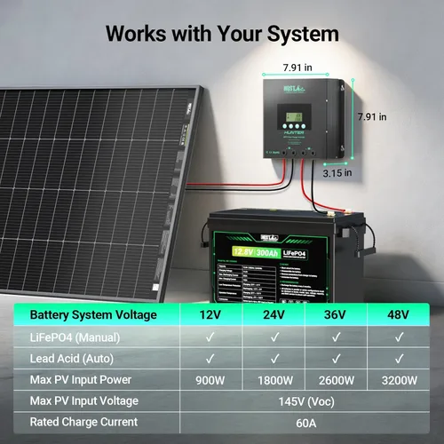 Miniatura 2 de HQST Controlador de carga solar MPPT de 60 A, auto de 12 V/24 V/36 V/48 V, entrada fotovoltaica máxima de 150 V, aplicación Bluetooth inteligente