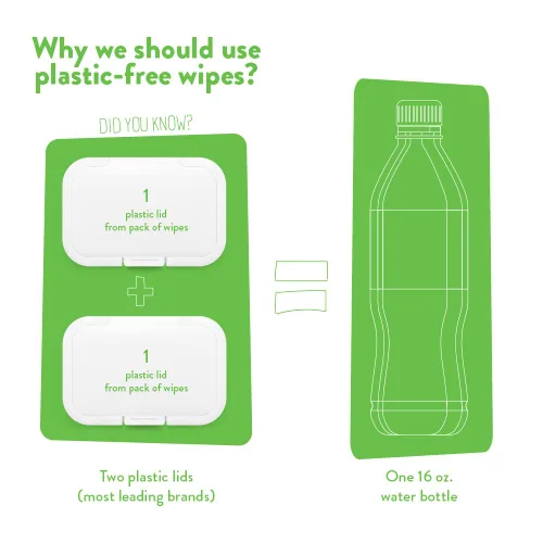 Miniatura 9 de Simpleaf Toallitas húmedas desechables de aloe vera, ecológicas, sin parabenos ni alcohol, hipoalergénicas y seguras para pieles sensibles, fórmula