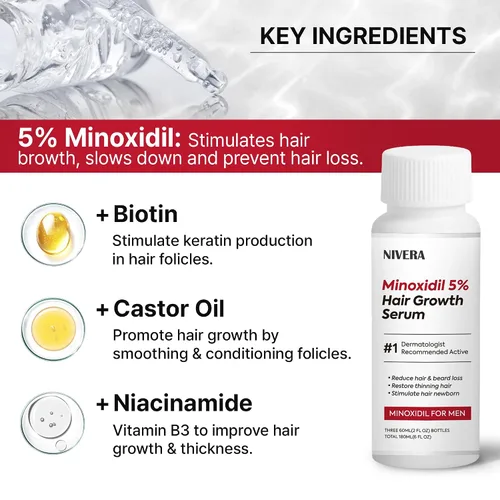 Miniatura 4 de NIVELA 5% de minoxidil para el crecimiento del cabello para hombres: 3 botellas de 2.0 fl oz Kit de crecimiento de barba extra fuerte - Suero