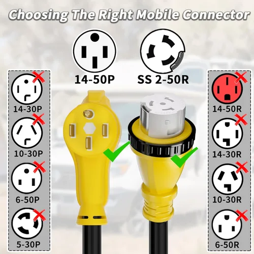 Miniatura 4 de PlugSaf Cable generador de 50 amperios, cable de extensión RV de 10 pies y 50 amperios con bloqueo giratorio, cable generador 50A de 4 puntas, NEMA