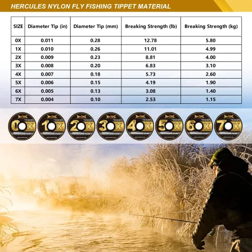 Miniatura 2 de HERCULES Tippet de pesca con mosca, paquete de 3 con soporte para volquetas, 55 yardas