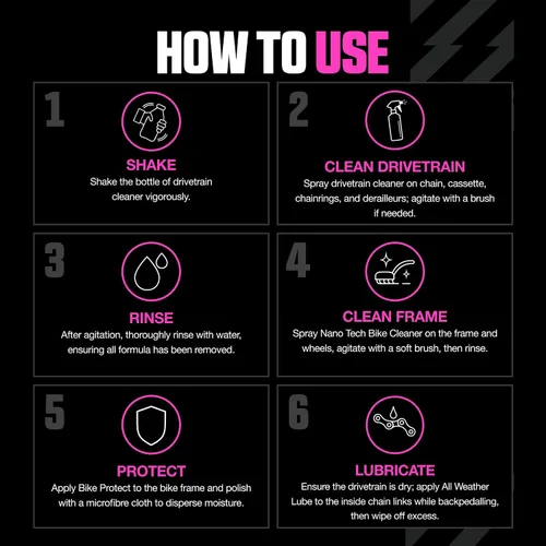 Miniatura 6 de Muc Off Ultimate - Kit de limpieza para bicicletas, kit imprescindible para limpiar, proteger y lubricar tu bicicleta, incluye limpiador
