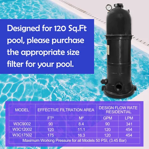 Miniatura 2 de W3C12002 - Filtro de repuesto para piscina de 120 pies cuadrados para Hayward StarClear Plus, color negro. Unidades de filtración y purificación
