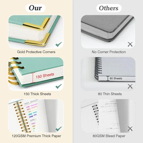 Miniatura 2 de Cuaderno de viñetas con espiral, diario de 300 páginas de cuero con contenido, cuadernos de 120 g/m² de papel grueso que no deja pasar la tinta