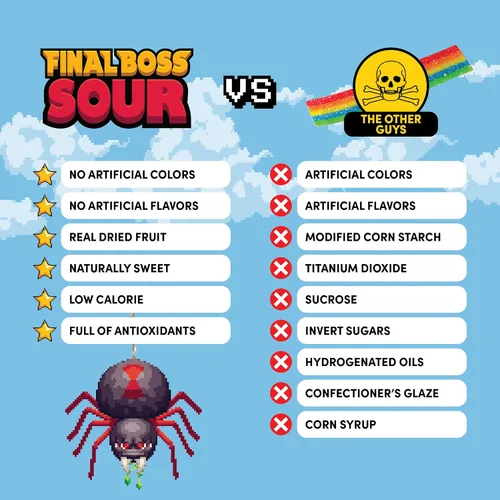 Miniatura 4 de Final Boss - Caramelos ácidos, naturales, de arándanos agrios secos, sin colores artificiales, saludable, bajo en calorías, para niños y adultos