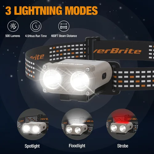 Miniatura 2 de EverBrite Luces de sombrero recargable con clip con sensor de movimiento, 3 modelos LED de 180° lámpara de cabeza ajustable para llevar y clip