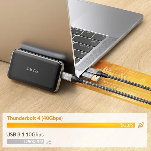 Miniatura 2 de Cable Thunderbolt 4 [certificación USB-IF] iDsonix 2 en 1 USB 4.0 Cable [3.3 pies] con transferencia de datos de 40 Gbps, pantalla dual 4K de 8K a