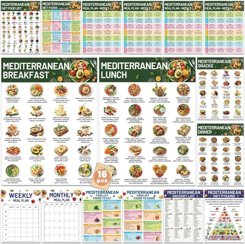 Miniatura 9 de Póster de lista de alimentos prediabéticos para diabéticos, tabla de alimentos, planificador de comidas de dieta, alta proteína de fibra, vitamina
