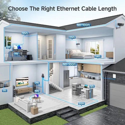 Miniatura 5 de Cable ethernet Cable Matters sin enganchones Cat6 (cable Cat6, cable Cat 6)