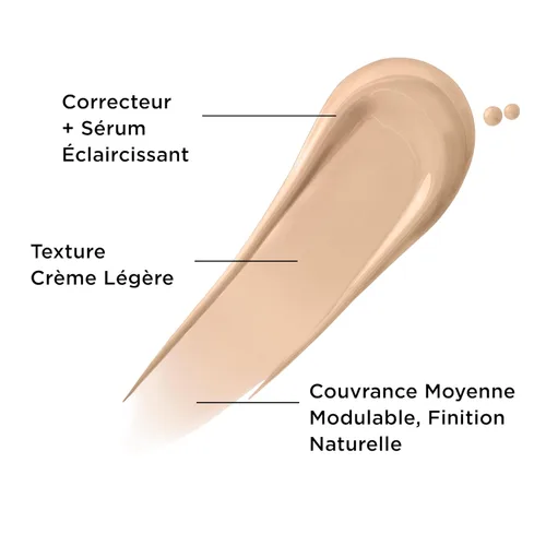 Miniatura 3 de IT Cosmetics Bye Bye Dark Spots Corrector + suero iluminador – 2% niacinamida, ácido hialurónico y cafeína – Cobertura media, acabado natural, todo