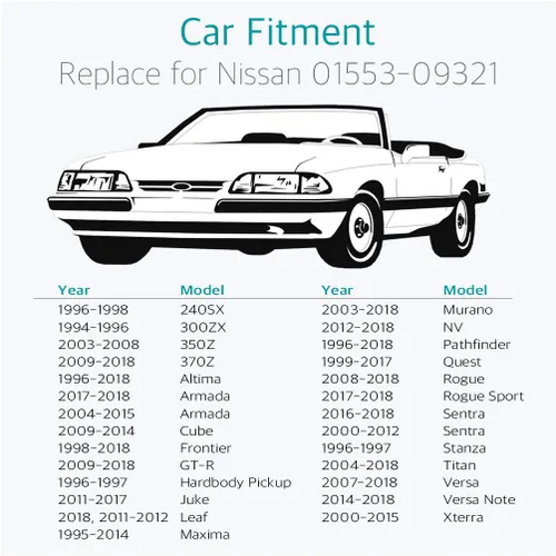 Miniatura 4 de Lantee 10 clips de retención de guardabarros tipo empuje de 0.315 in 01553-09321 aptos para Nissan y aptos para Infiniti