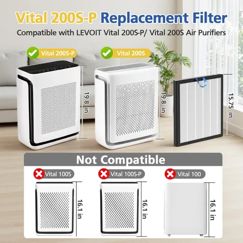 Miniatura 2 de Filtro de repuesto Vital 200S compatible con los purificadores de aire LEVOIT Vital 200S y Vital 200S-P, filtro de aire HEPA 3-EN-1 y filtro