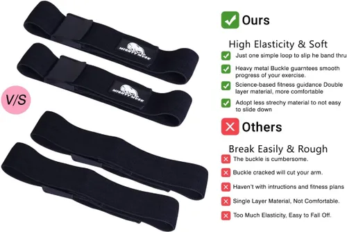 Miniatura 4 de BFR Bandas de oclusión para mujer, restricción del flujo sanguíneo, bandas de entrenamiento para piernas, glúteos y cadera, tela de resistencia