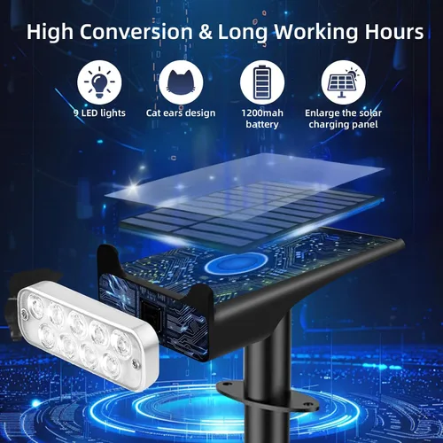 Miniatura 2 de HOFLYW Focos solares impermeables para exteriores, luces solares de camino de paisaje del atardecer al amanecer, iluminación al aire libre, 4 modos