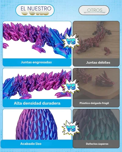 Miniatura 5 de Rapean Huevos de dragón impresos en 3D de 8 pulgadas, rellenos de cesta de Pascua para niños y adolescentes, juguetes de dragón articulados