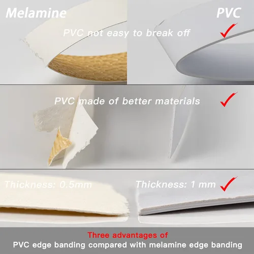 Miniatura 4 de Bandas de borde de PVC, 7/8 "x 25 pies mate blanco ribete de chapa no pegado para muebles de gabinete de mesa Matt blanco