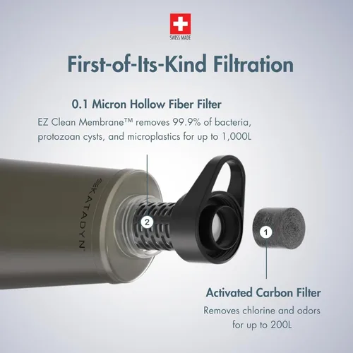 Miniatura 3 de Katadyn BeFree - Botella de filtro de agua plegable ultraligera de 1.0L para senderismo, camping, mochilero negro (New Model - Black)