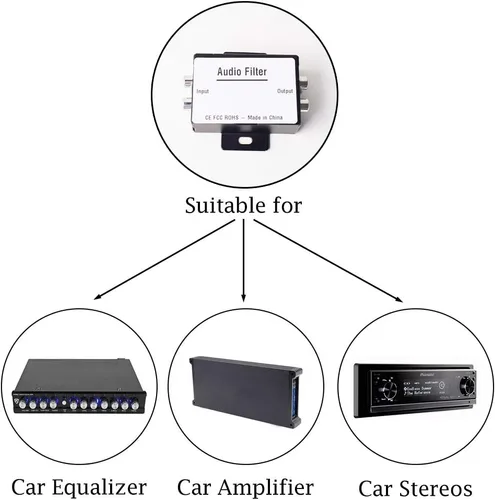 Miniatura 5 de Aislador de ruido de audio para coche, filtro de radio, eliminador de ruido para auto, camión, barco, altavoces, amplificador, ecualizador, señal RCA