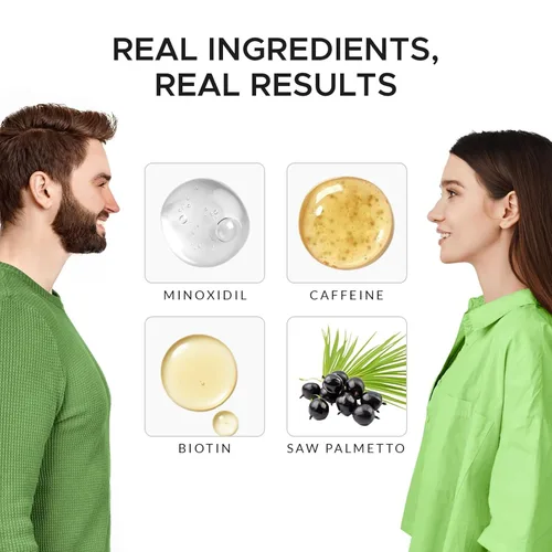 Miniatura 2 de Champú de minoxidil fortalecedor del cabello, aceite de ricino, biotina, aceite de aguacate, cafeína, palma enana americana, cebolla y redensyl
