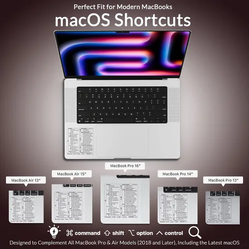 Miniatura 2 de Adhesivo de calcomanías Afterplug para atajos de teclado de Mac OS, más de 50 atajos para MacBook Pro y Air de 13-16 pulgadas