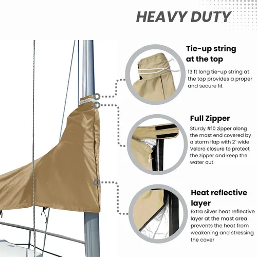Miniatura 3 de SavvyCraft Cubierta impermeable de pluma de vela principal, cubierta de vela principal 600D resistente a la intemperie, longitud de pluma de 7 a 8