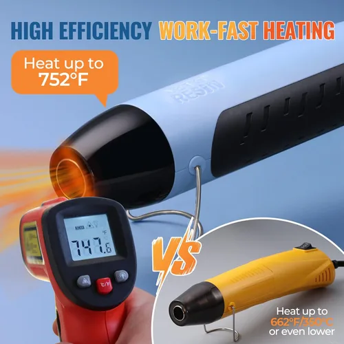 Miniatura 3 de Pistola de calor LET’S Resin para manualidades, pistola de aire caliente de 350W con calentamiento rápido y doble temperatura (249°C~400°C)
