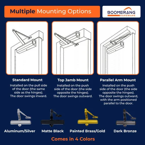 Miniatura 6 de Boomerang D4016 - Cierrapuertas comercial de diseño medio/resistente, múltiples opciones de montaje, cierrapuertas para zonas de alto tráfico, ADA