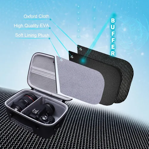 Miniatura 4 de Funda rígida para cámara Canon EOS Rebel R100/T7/R50/R6 MarkII/R50 V/R8/R10 y Nikon RED Z/ Z50 II/Z6 III/Z5 II sin espejo, para cámaras Gris