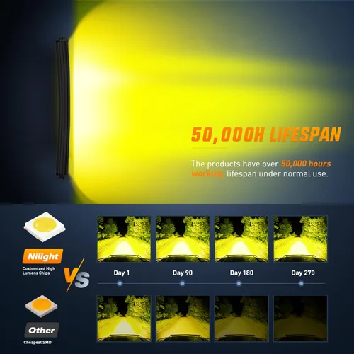 Miniatura 4 de Nilight Barra de luz LED de 50 pulgadas, 384 chips LED, haz amarillo, curvada, triple fila, luz antiniebla, combo spot flood, luces LED