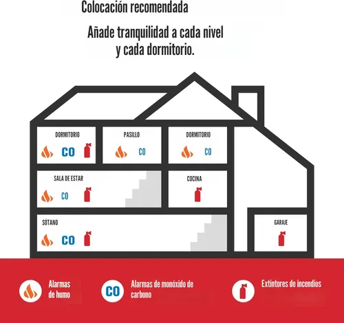 Miniatura 6 de First Alert Alarma combinada de humo y monóxido de carbono, detector a pilas con botón de prueba y silencio, SMICO100, paquete de 3