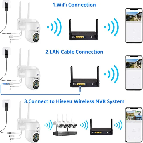 Miniatura 6 de Hiseeu - Cámara de seguridad WiFi de 5MP para exteriores, con inclinación y panorámica de 360°, seguimiento de movimiento, focos, alarma de luz