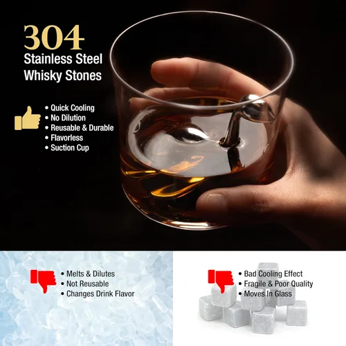 Miniatura 3 de Loch Ness Whisky Chilling Stone - Cubo de hielo reutilizable de acero inoxidable Accesorio de barra novedoso para los amantes del Día del Padre