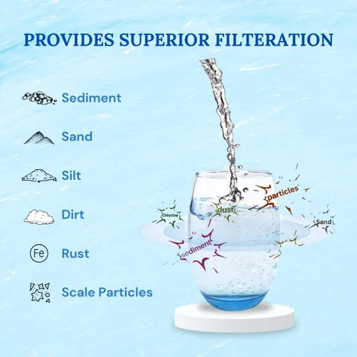 Miniatura 8 de Baleen Filters - Paquete de 2 cartuchos de filtro de sedimentos para heridas de cuerda de 20 x 2.5 pulgadas de 20 micrones para HDX SWC-25-2020