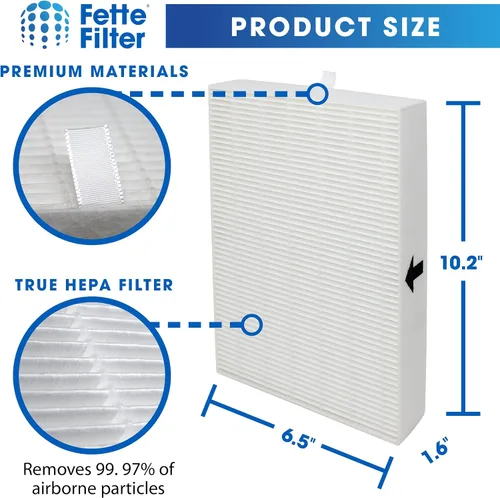 Miniatura 4 de Fette Filter Filtros purificadores de aire. Compatible con HRF-R2, HRF-R3, Filter R (HRF-R2, paquete de 2)