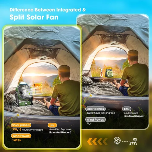 Miniatura 2 de Ventilador recargable con energía solar, (30 horas de funcionamiento) ventiladores de camping solares y linterna LED, ventilador portátil de 8