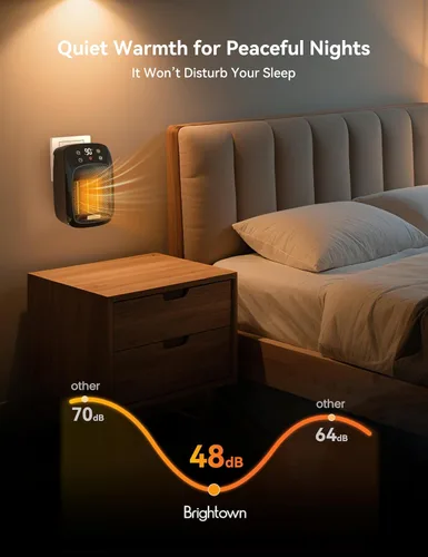 Miniatura 6 de Brightown Calentador de pared enchufable para uso en interiores, calentador eléctrico pequeño de 800 W con termostato, control remoto, protección