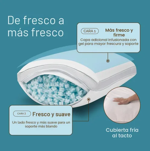 Miniatura 6 de Coop Home Goods Cool+ - Almohada ajustable, almohadas de espuma viscoelástica en forma de tamaño Queen Plus con gel refrescante, para espalda