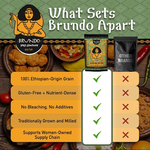 Miniatura 10 de Brundo Ethiopian Spice Company Harina de Teff sin gluten Grano de Teff etíope en polvo auténtico seleccionado y procesado Cosechado e