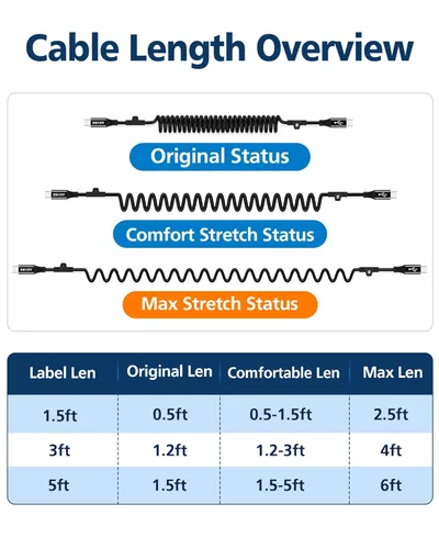 Miniatura 6 de AGVEE - Cable de carga USB-C a USB-C enrollado corto de 3 pies [Certificado USB-IF] Cargador rápido PD de 60 W para automóvil para iPhone 16/15 Negro