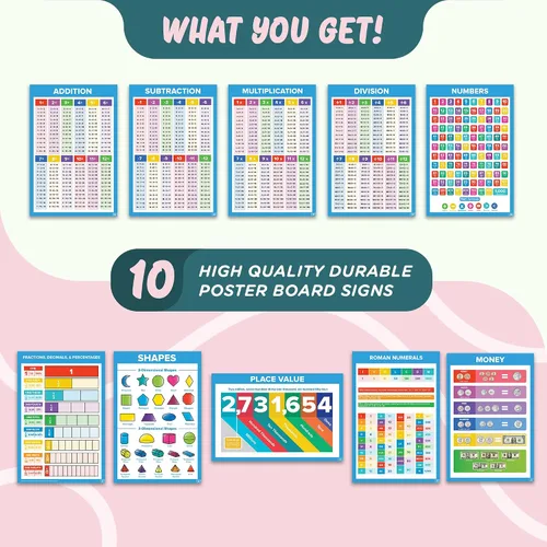 Miniatura 5 de L&O Goods - Pósteres educativos de matemáticas para niños, aulas de escuela en casa y primaria, juego de 10 unidades, incluye suma, resta