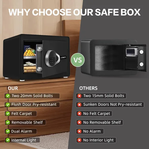 Miniatura 3 de Caja fuerte para el hogar, caja fuerte pequeña de 1.0 pies cúbicos con estante extraíble, sistema de alarma, caja de seguridad electrónica digital